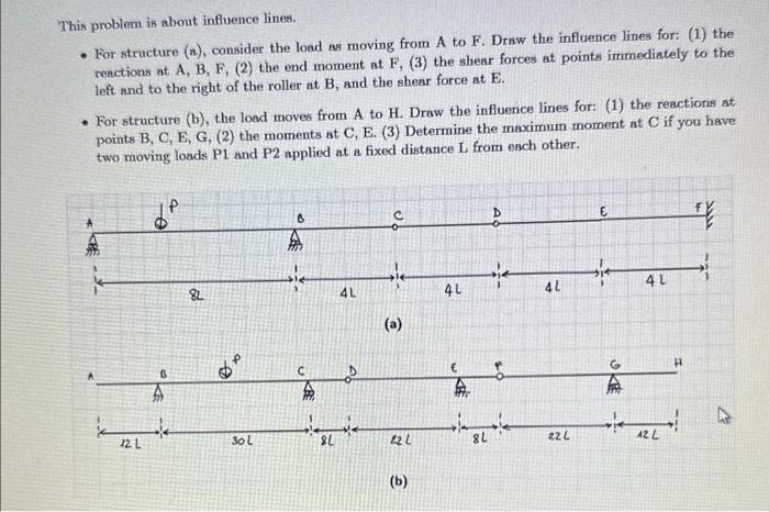 Solved This problem is about influence lines. - For | Chegg.com