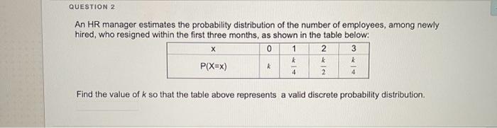 Solved An HR manager estimates the probability distribution | Chegg.com