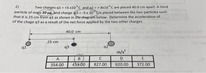 Solved 2 Two Charges Q1 5×109c And Q2 8×10−9c Are Placed