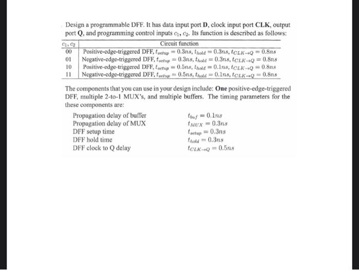 00 Design a programmable DFF. It has data input port | Chegg.com