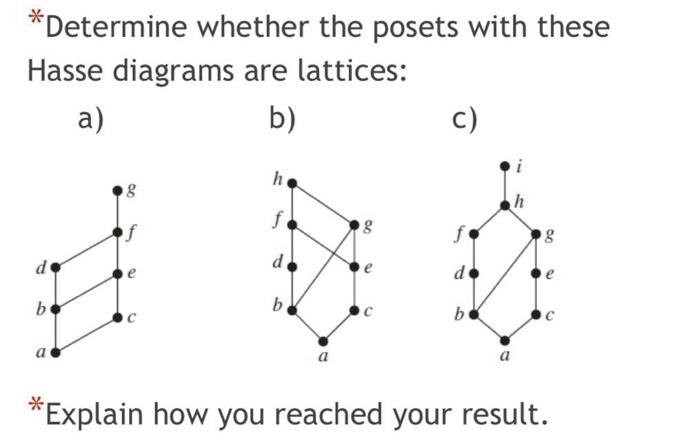 Solved Determine Whether The Posets With These Hasse Chegg Com