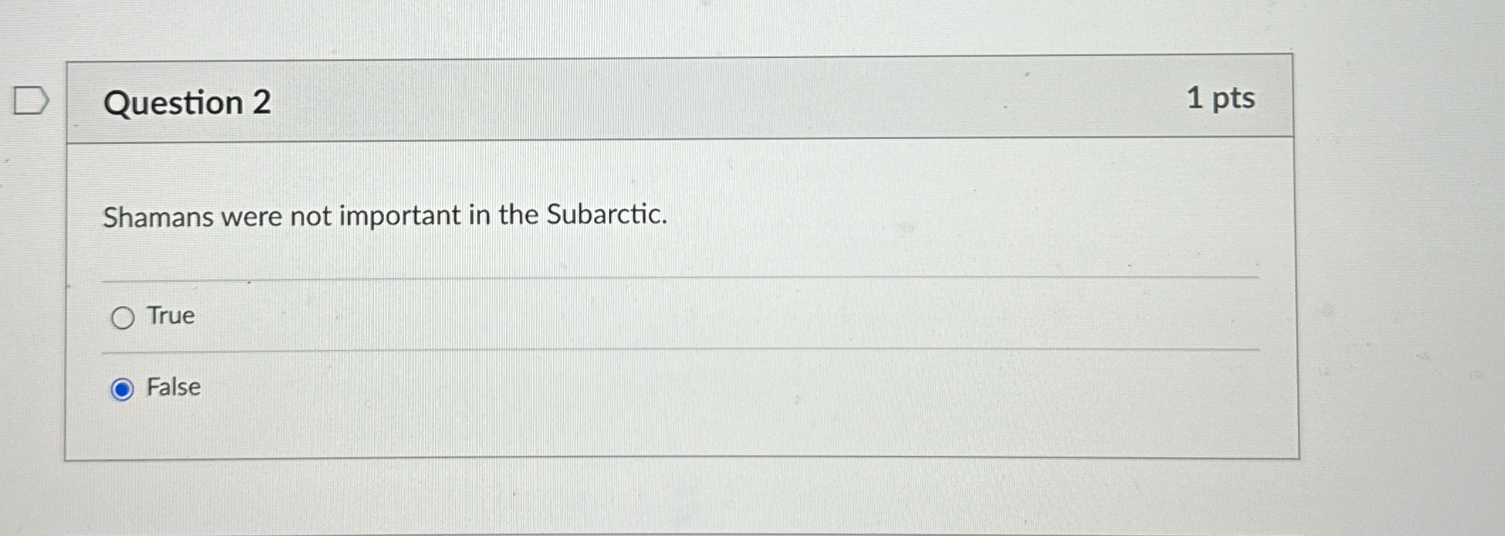 Solved Question 21 ﻿ptsShamans were not important in the Chegg