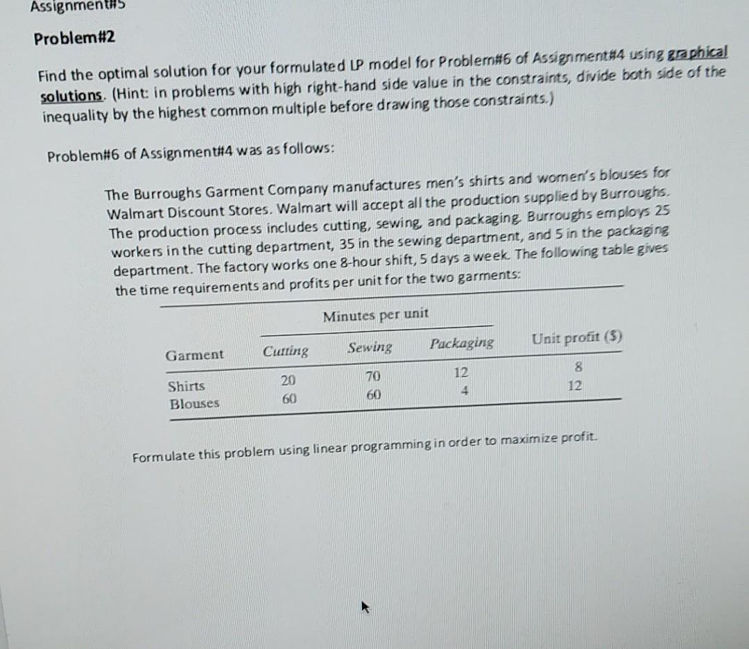 Solved Assignments Problem#2 Find the optimal solution for | Chegg.com