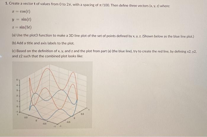 Solved Using MATLAB please help with the following. Not sure | Chegg.com
