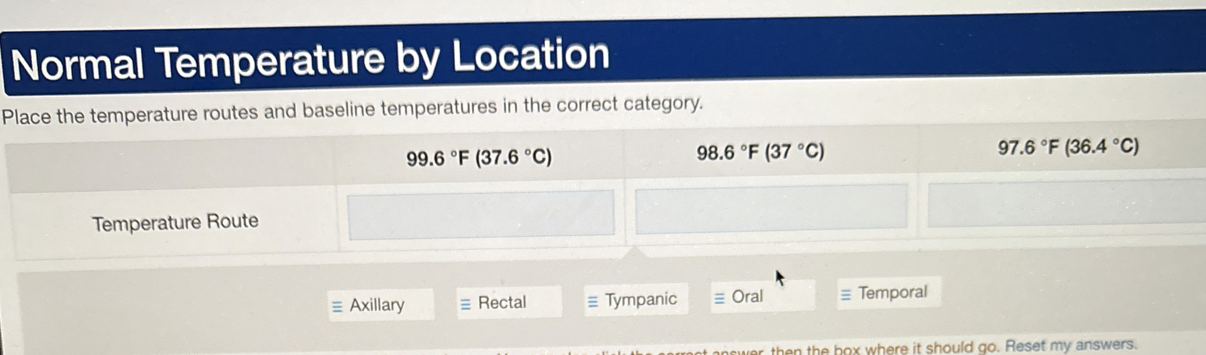 Normal Temperature by LocationPlace the temperature | Chegg.com