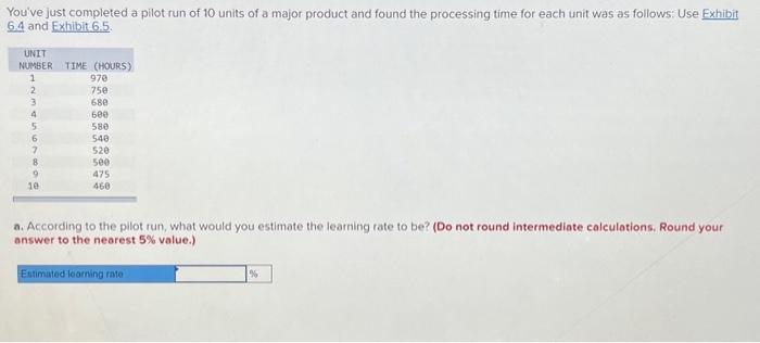 You've just completed a pilot run of 10 units of a | Chegg.com