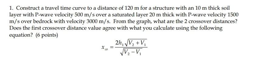 solved-1-construct-a-travel-time-curve-to-a-distance-of-120-chegg