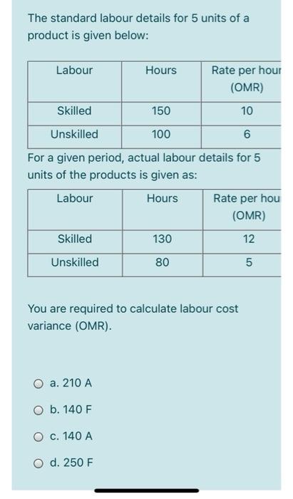 solved-the-standard-labour-details-for-5-units-of-a-product-chegg