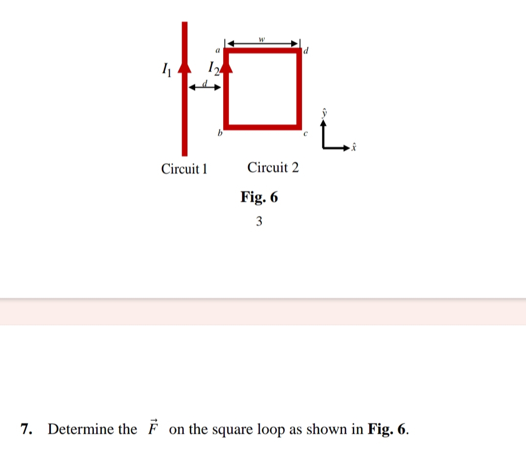 Solved Determine the force(F) on the square loop as shown | Chegg.com