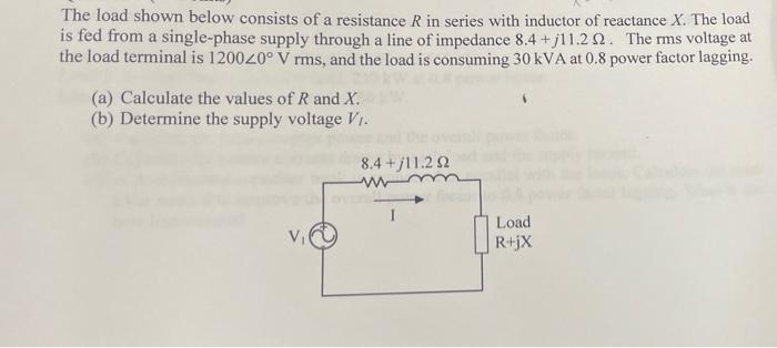 Solved The load shown below consists of a resistance R in | Chegg.com
