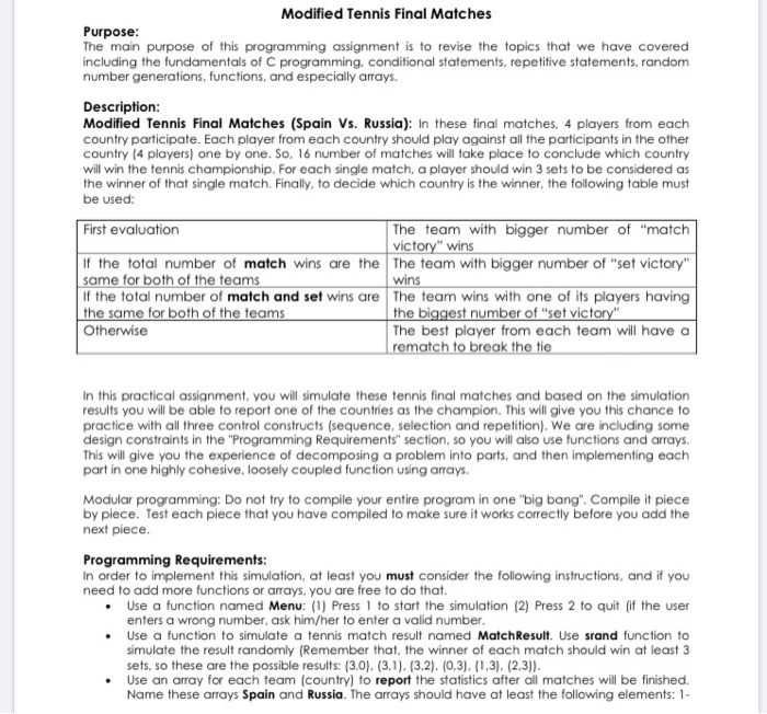 Solved Modified Tennis Final Matches Purpose The main
