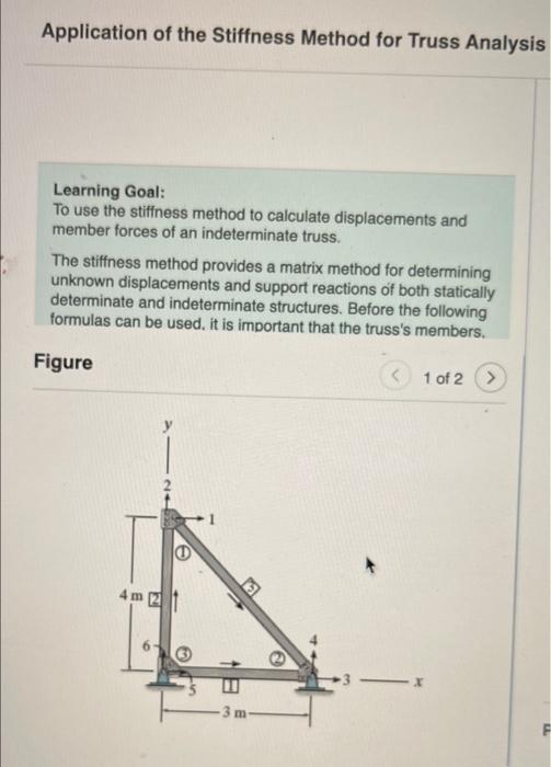 Solved Application of the Stiffness Method for Truss | Chegg.com