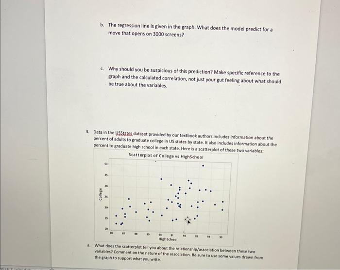 Solved 2. Below is a scatterplot of the audience rating of | Chegg.com