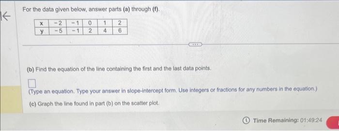 Solved For the data given below, answer parts (a) through | Chegg.com