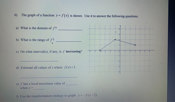 Solved 6) The graph of a function y = f(x) is shown. Use it | Chegg.com