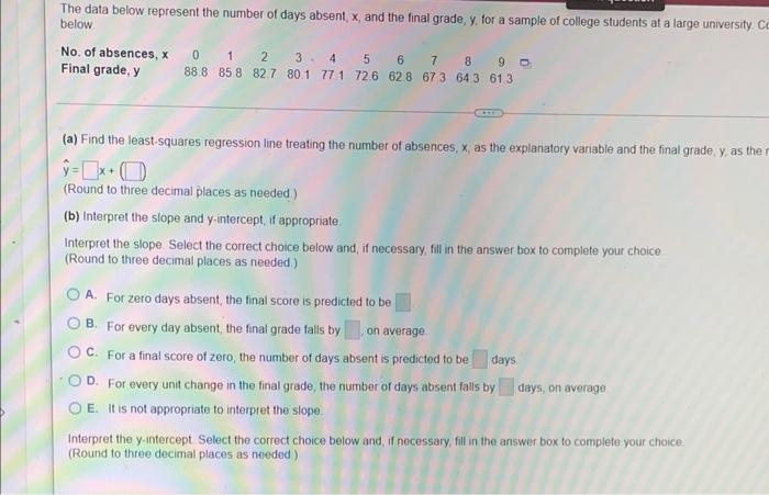 Solved The data below represent the number of days absent, | Chegg.com
