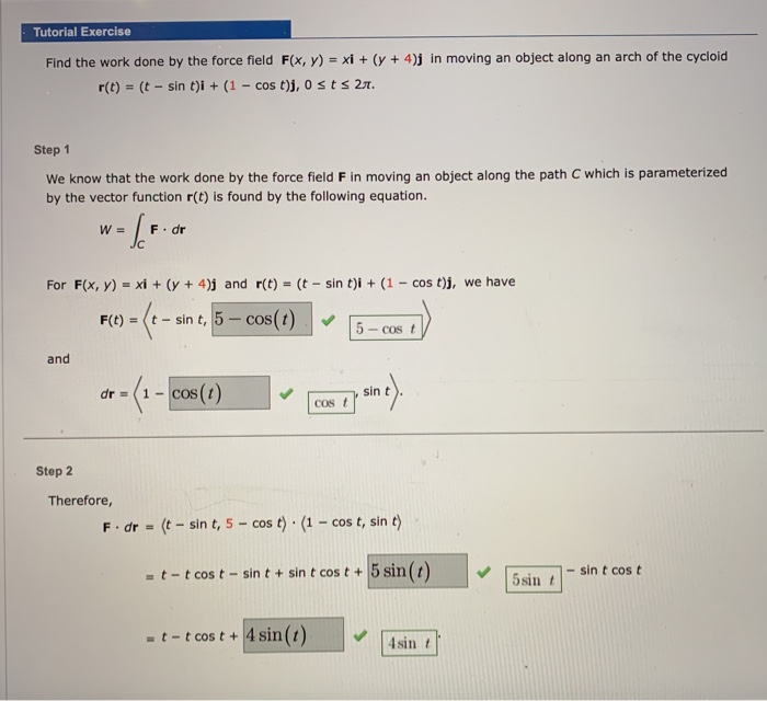 Solved Tutorial Exercise Find The Work Done By The Force Chegg Com