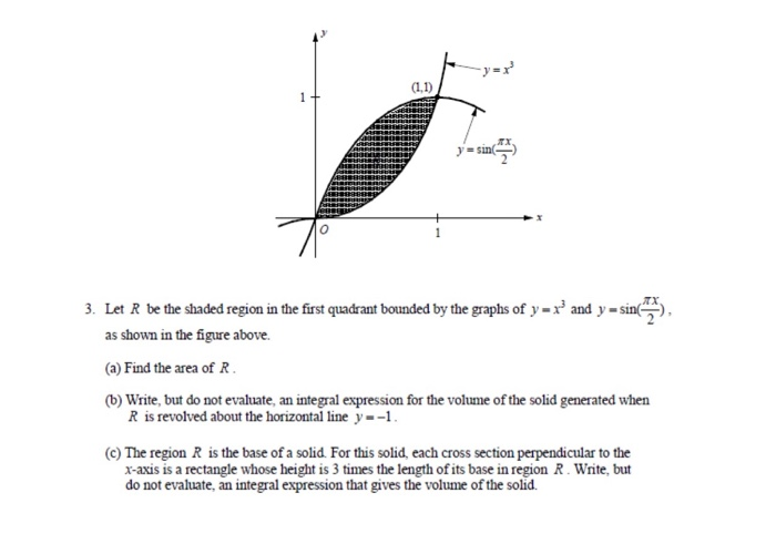 Solved ) 3. Let R be the shaded region in the first quadrant | Chegg.com