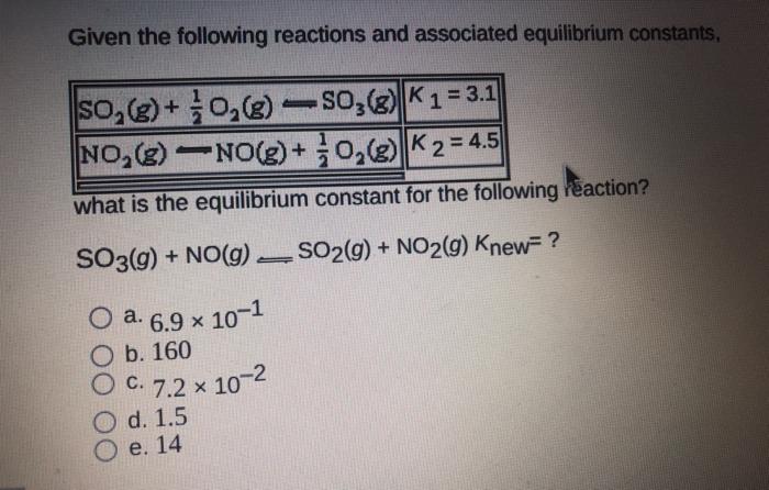 Solved Given the following reactions and associated | Chegg.com