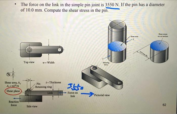 Solved The force on the link in the simple pin joint is 3550 | Chegg.com