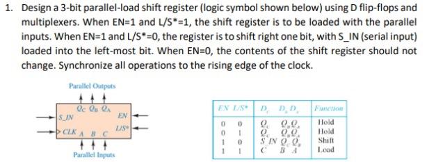 Design a 3-bit parallel-load shift register (logic | Chegg.com