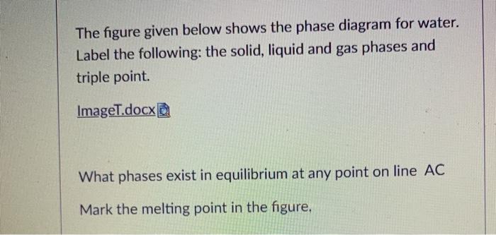 Solved The figure given below shows the phase diagram for | Chegg.com