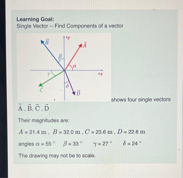 Solved Learning Goal: Single Vector - Find Components of a | Chegg.com
