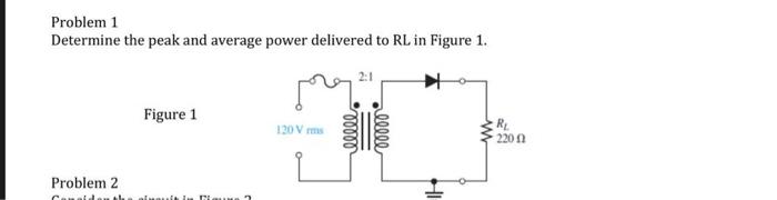 Solved Problem 1 Determine the peak and average power | Chegg.com