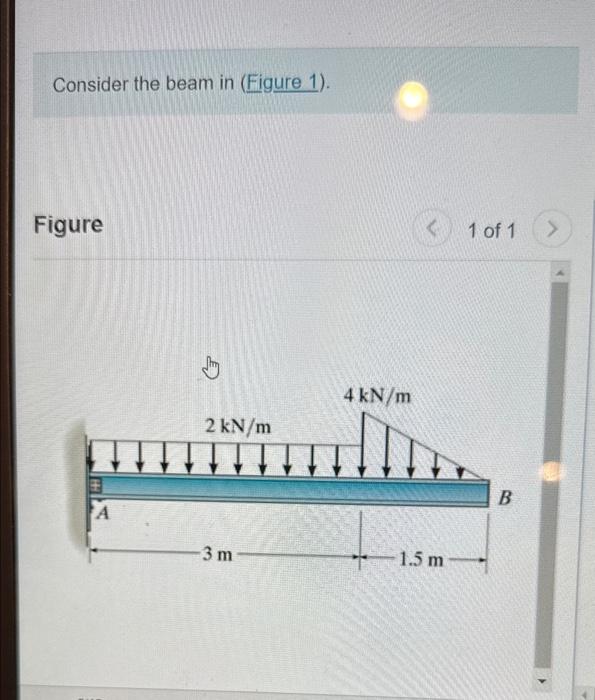 Solved Consider the beam in (Figure 1). Figure 1 of 1Draw | Chegg.com