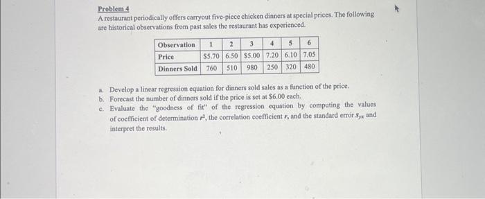Solved Problem 4 A restaurant periodically offers carryout | Chegg.com