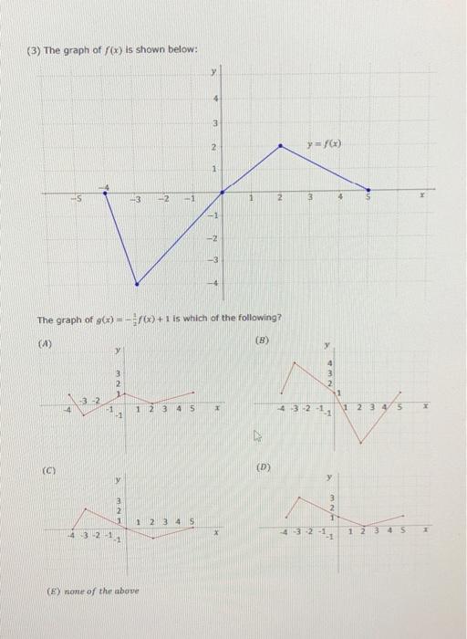 Solved (3) The graph of f(x) is shown below: 3 3 12 y6) 1 3 | Chegg.com