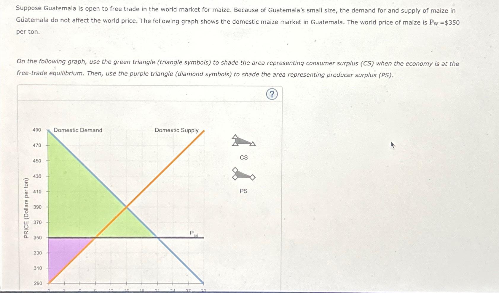Solved Suppose Guatemala Is Open To Free Trade In The World 