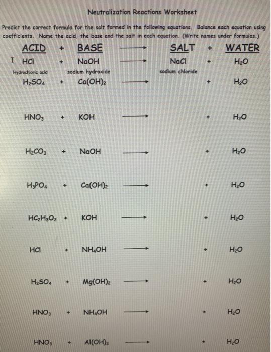 Solved Neutralization Reactions Worksheet Predict the | Chegg.com
