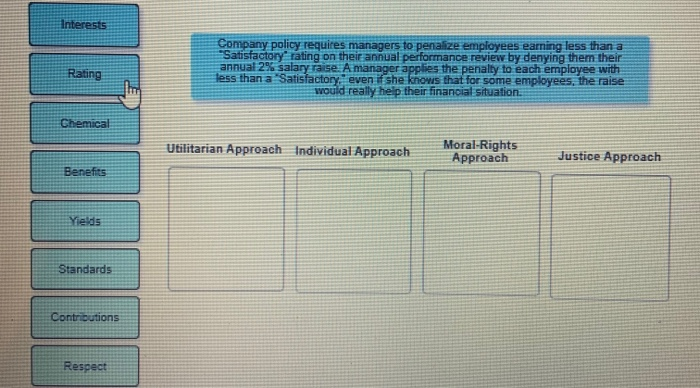 Solved Four Approaches to Resolving Ethical Dilemmas Ethical | Chegg.com
