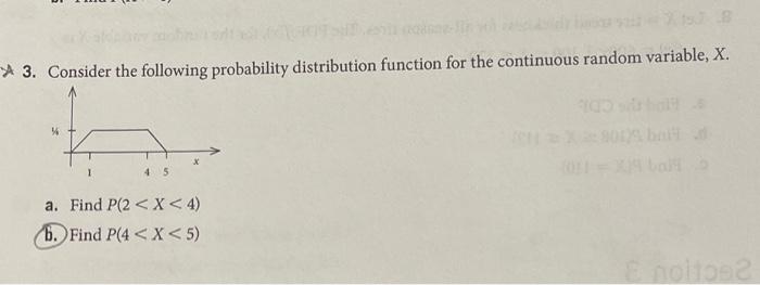 Solved 3. Consider the following probability distribution | Chegg.com