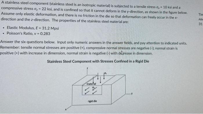 Solved A Stainless Steel Component (stainless Steel Is An | Chegg.com