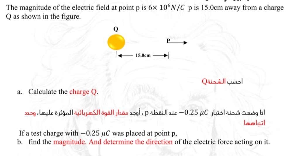 Solved The magnitude of the electric field at point p is | Chegg.com