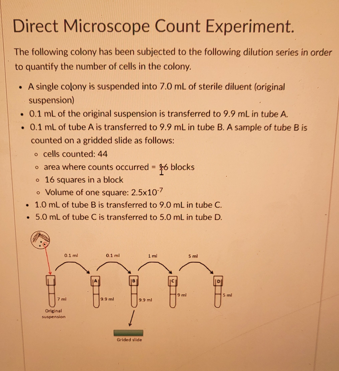 Solved Direct Microscope Count Experiment.The following | Chegg.com