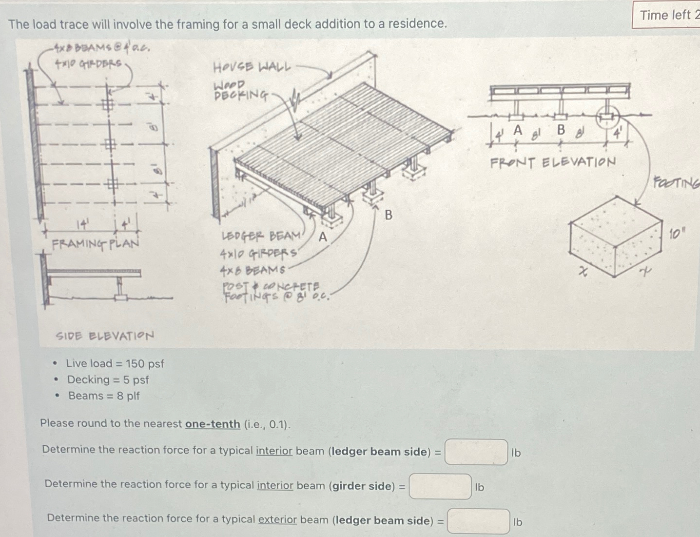 Solved The load trace will involve the framing for a small | Chegg.com