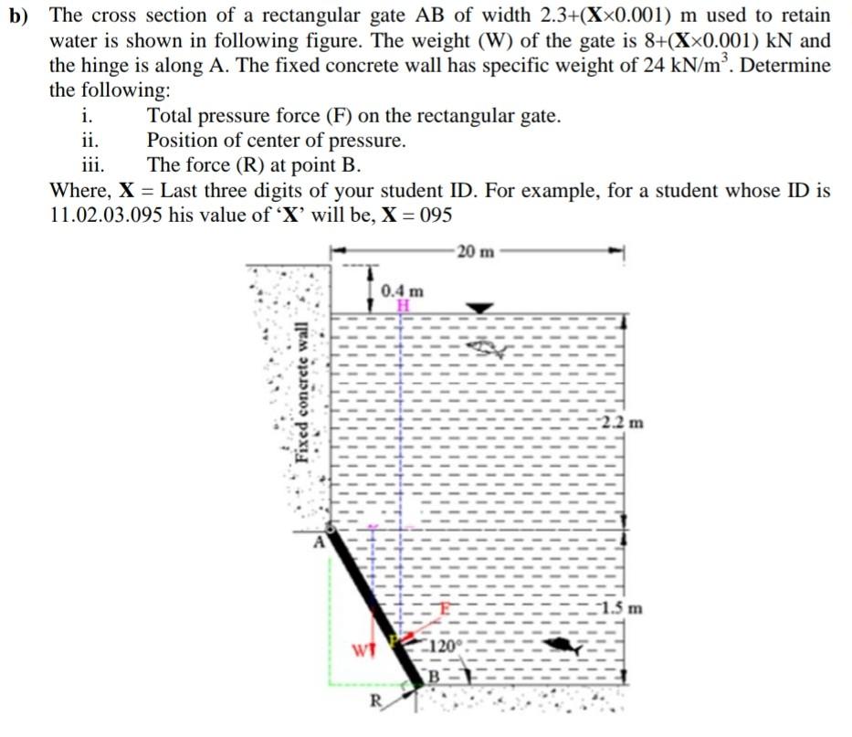 Solved b) The cross section of a rectangular gate AB of | Chegg.com