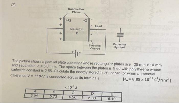 Solved The Picture Shows A Parallel Plate Capacitor Whose | Chegg.com