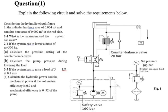 Solved Explain the following circuit and solve the | Chegg.com