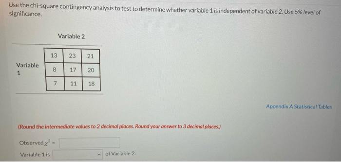 Solved Use The Chi-square Contingency Analysis To Test To | Chegg.com