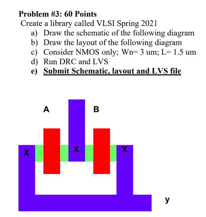 Solved Problem #3: 60 Points Create a library called VLSI | Chegg.com