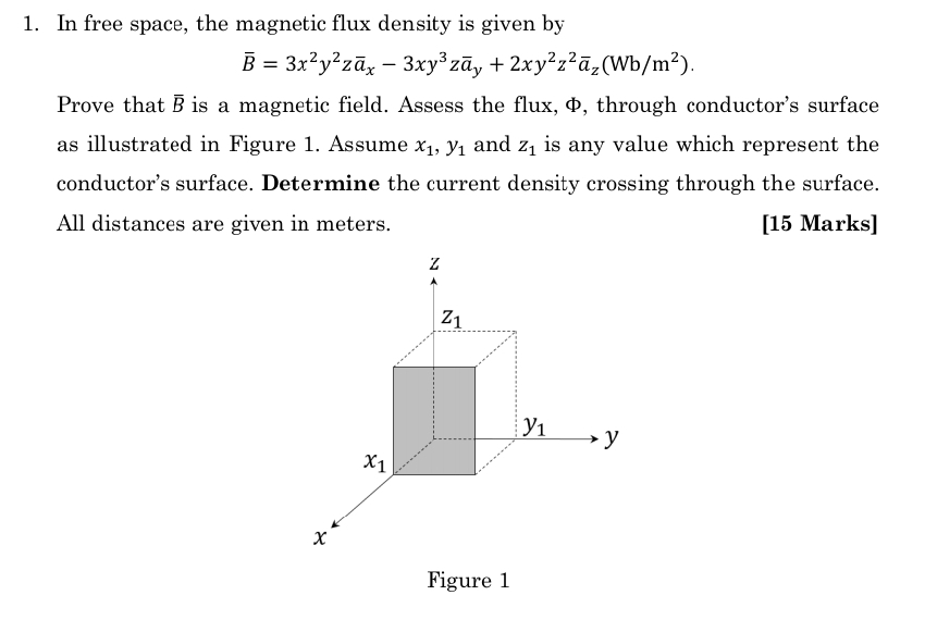 Solved In free space, the magnetic flux density is given | Chegg.com