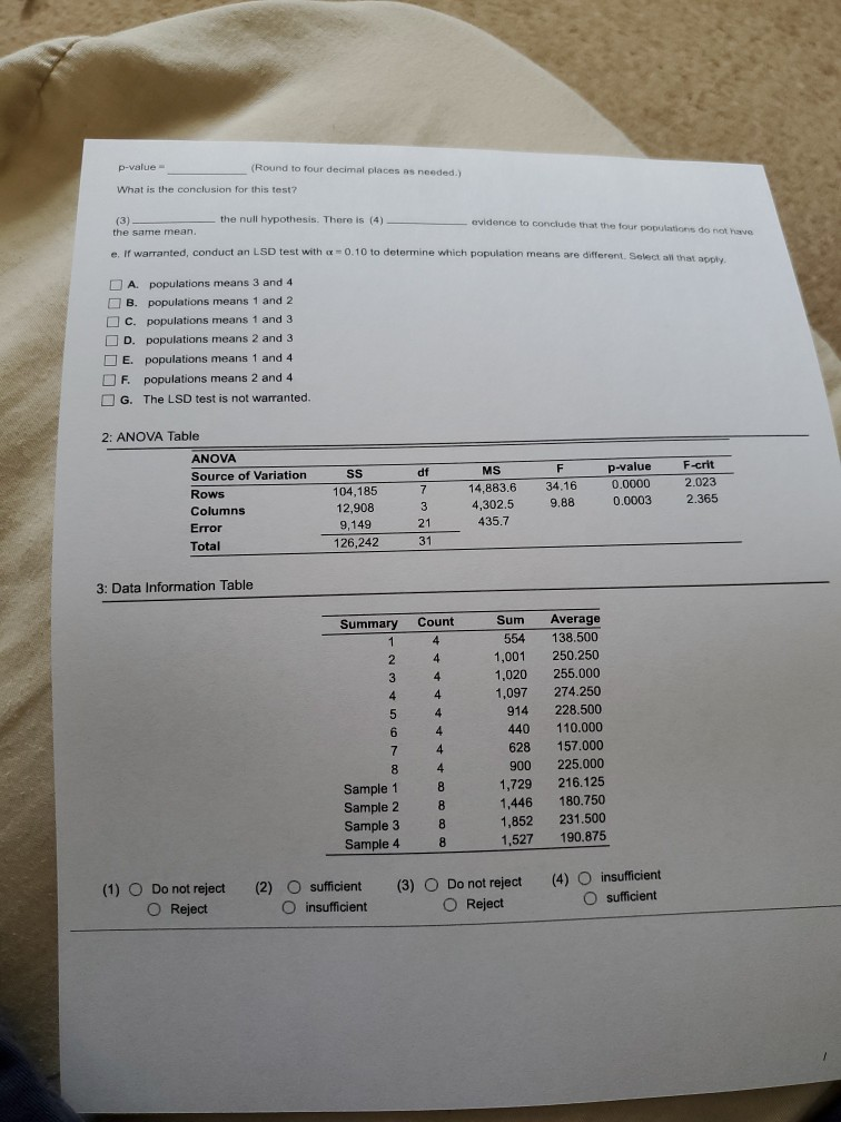 Solved 2. The accompanying ANOVA table and information are | Chegg.com
