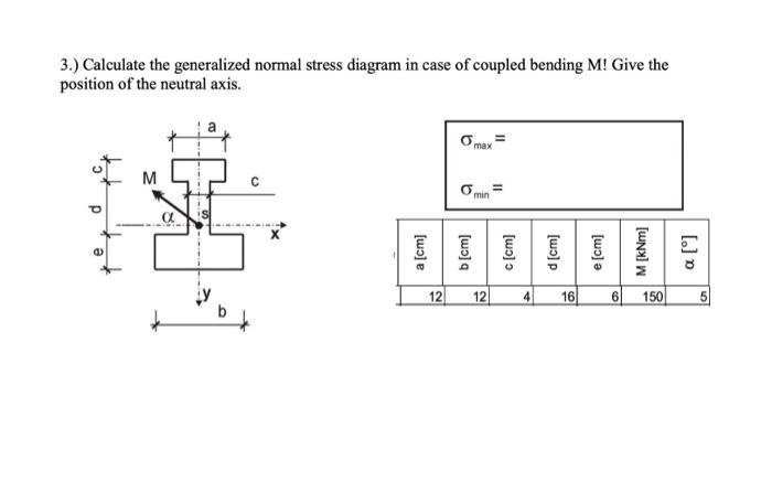 Solved 3 Calculate The Generalized Normal Stress Diagram 0131