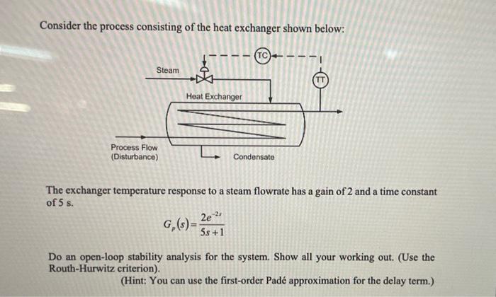 Solved Consider The Process Consisting Of The Heat Exchanger | Chegg.com