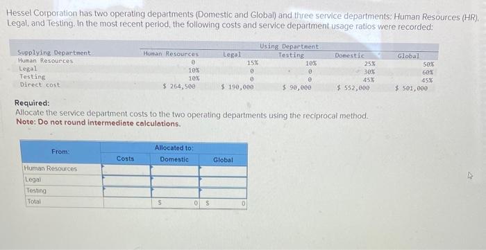 Solved Hessel Corporation has two operating departments | Chegg.com