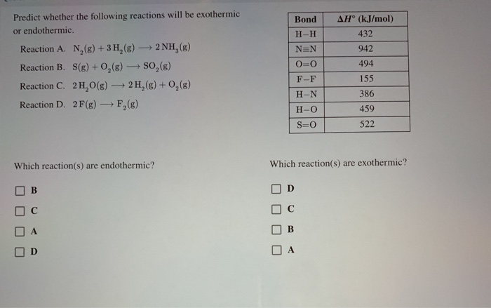 GB0-961 Exam Tests